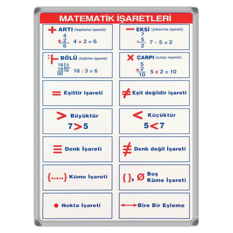 ALÜMİNYUM ÇERÇEVELİ MATEMATİK SEMBOLLERİ