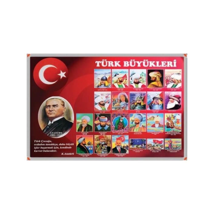 ALÜMİNYUM ÇERÇEVELİ TÜRK BÜYÜKLERİ 